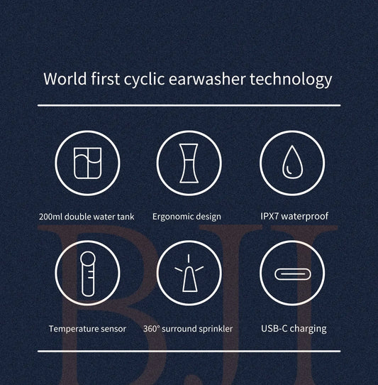 Electric Ear Wax Removal Kit